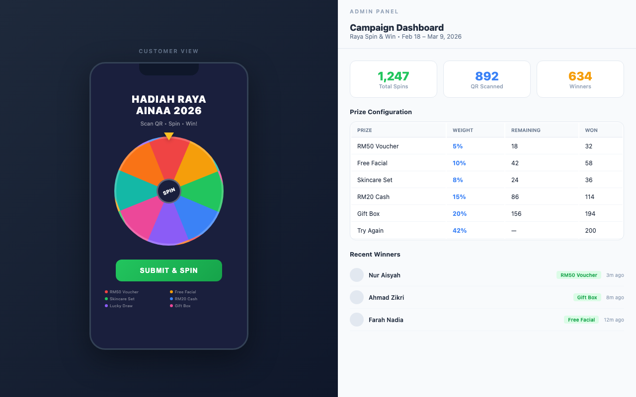 QR Campaign & Engagement System