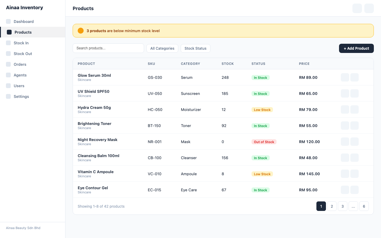 Operations Management Platform